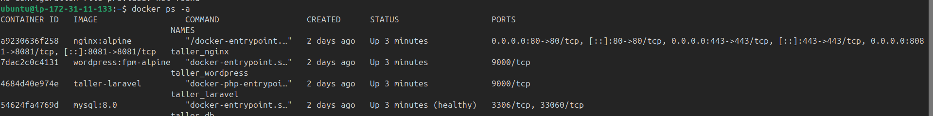 Estado de los contenedores Docker